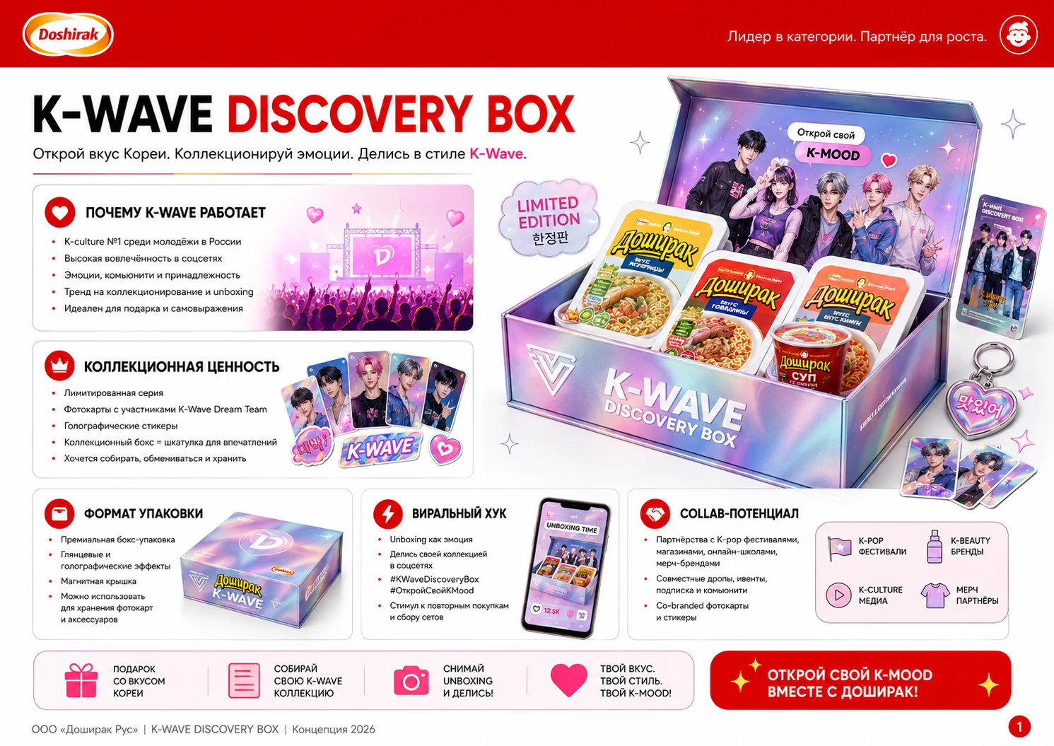 K-Wave — вариант 3