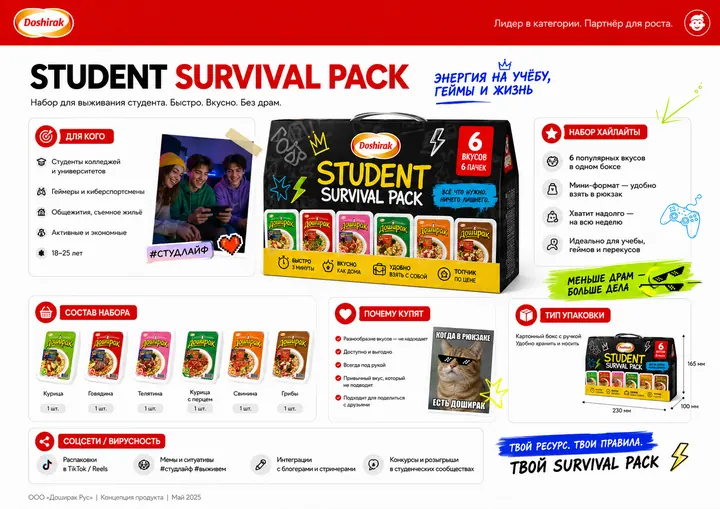 Student Survival