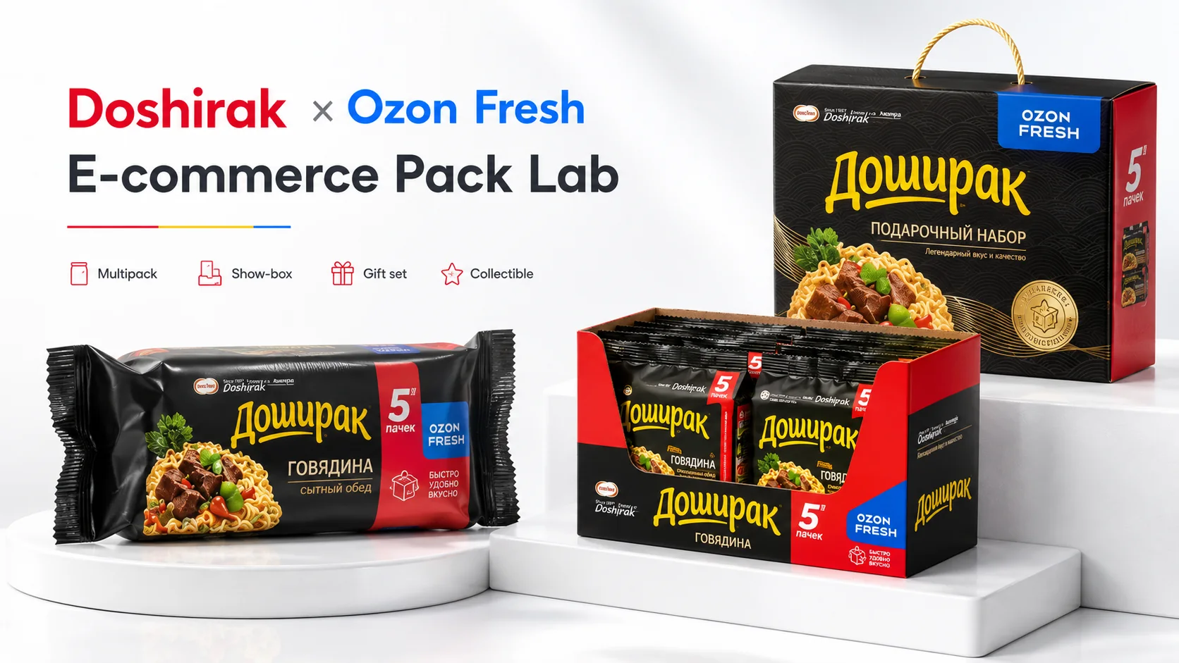Общий визуал Pack Lab