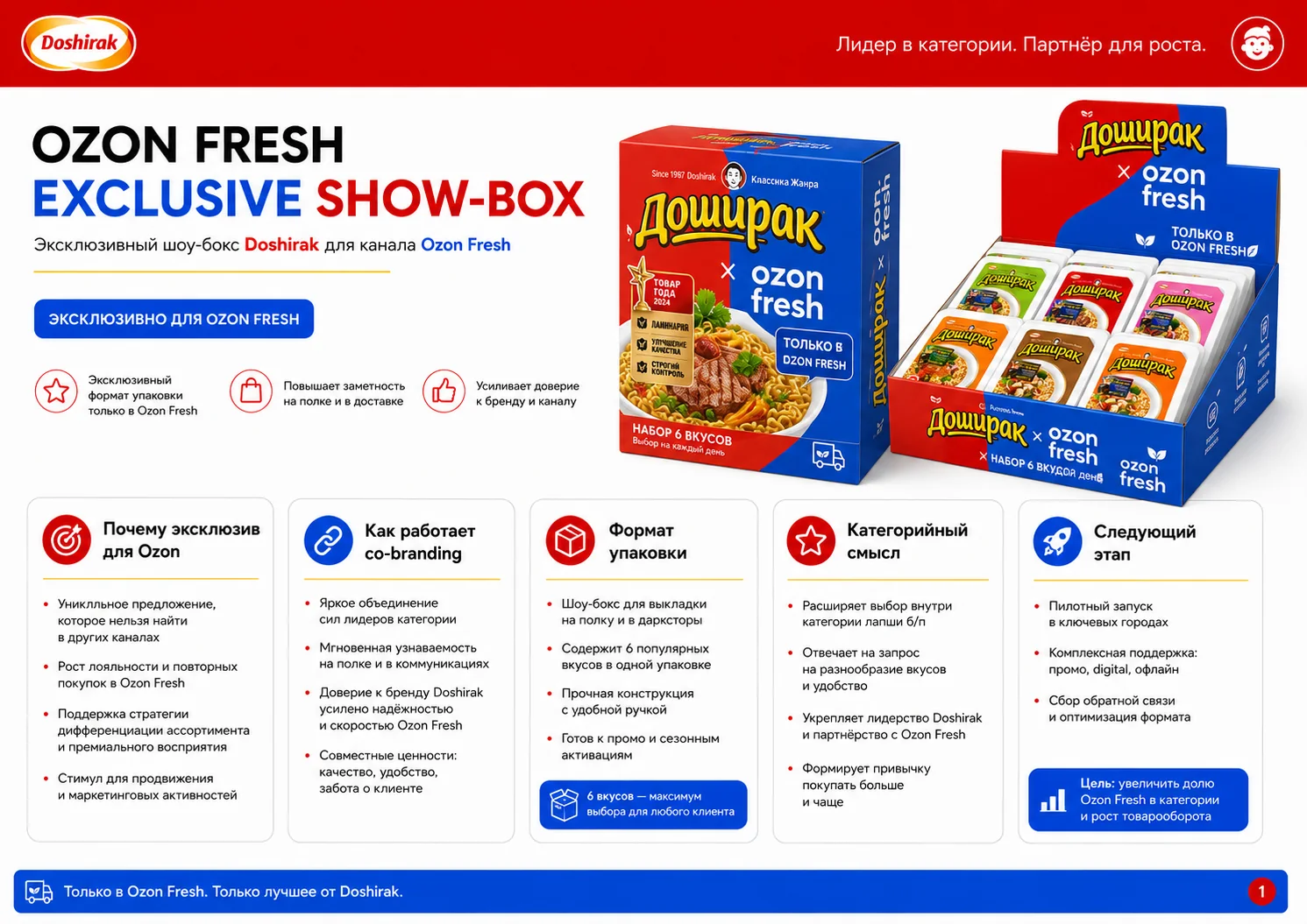 Show-box × Ozon Fresh