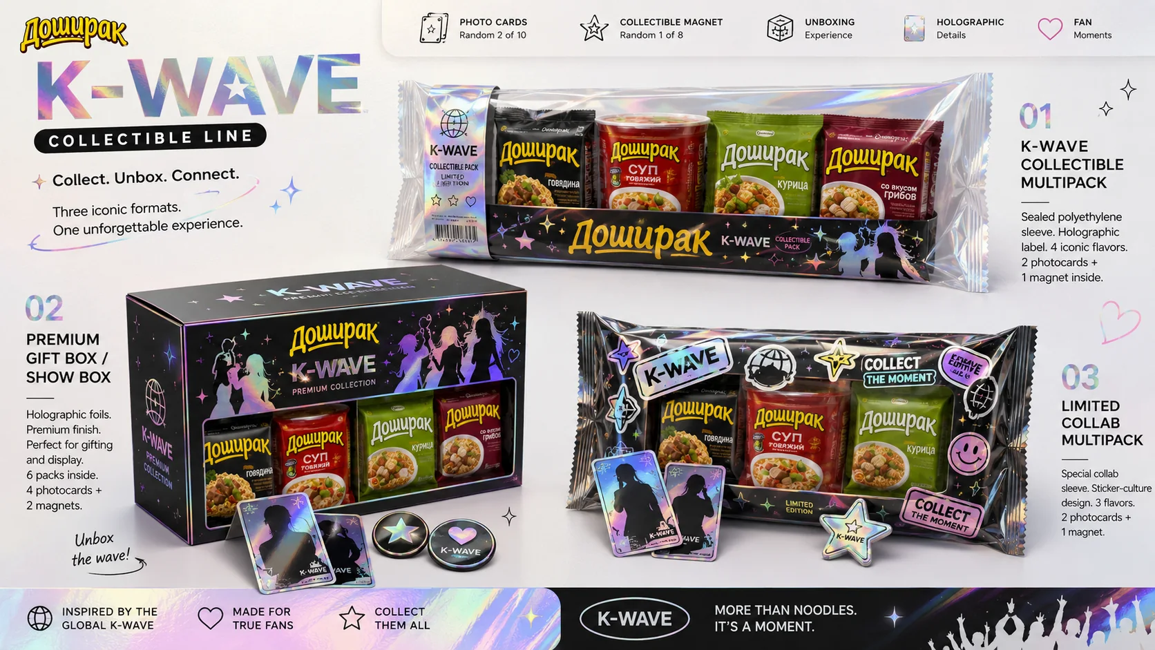 K-Wave — вариант 2